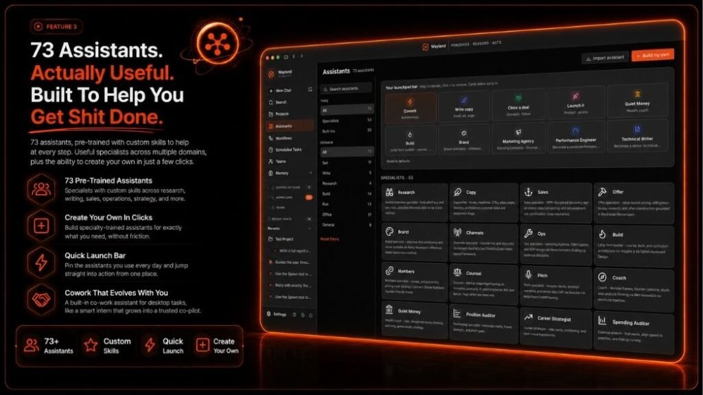 73 Specialized AI Assistants